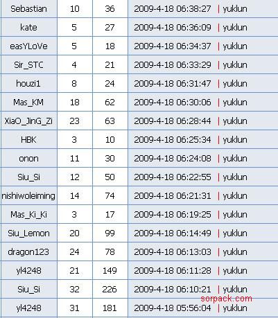 dvubb 图片点击可在新窗口打开查看