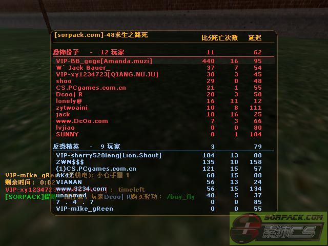 dvubb 图片点击可在新窗口打开查看