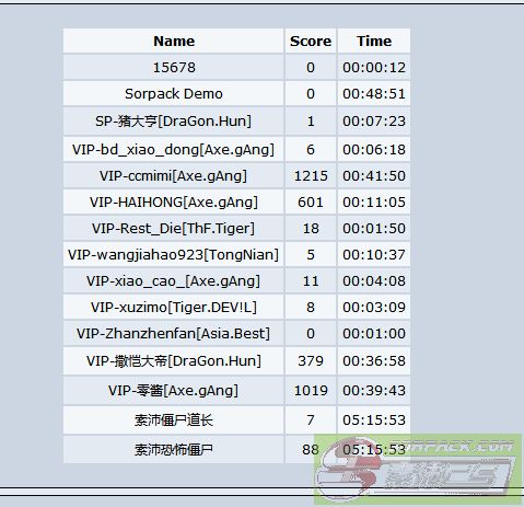 dvubb 图片点击可在新窗口打开查看